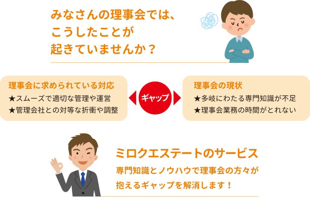 ミロクエステーのコンセプト